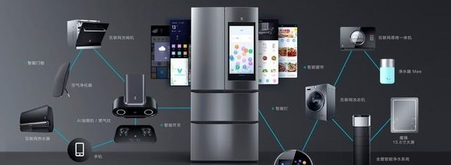 智能冰箱買(mǎi)什么牌子好？2025年高性價(jià)比產(chǎn)品推薦